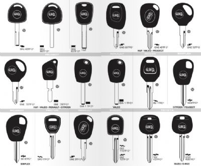 Balışeyh Oto Anahtarcı